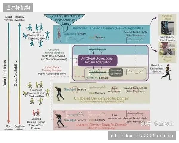 一套外骨骼售价超15万元，究竟是技术成本过高，还是企业在赚“刚需”的钱？